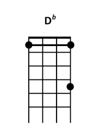 draw 4 - Db Chord